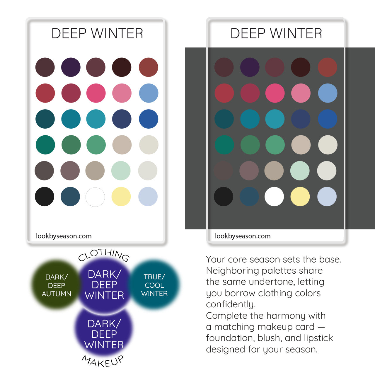 Color DNA Card - Your Cheat Sheet To Instant Glow