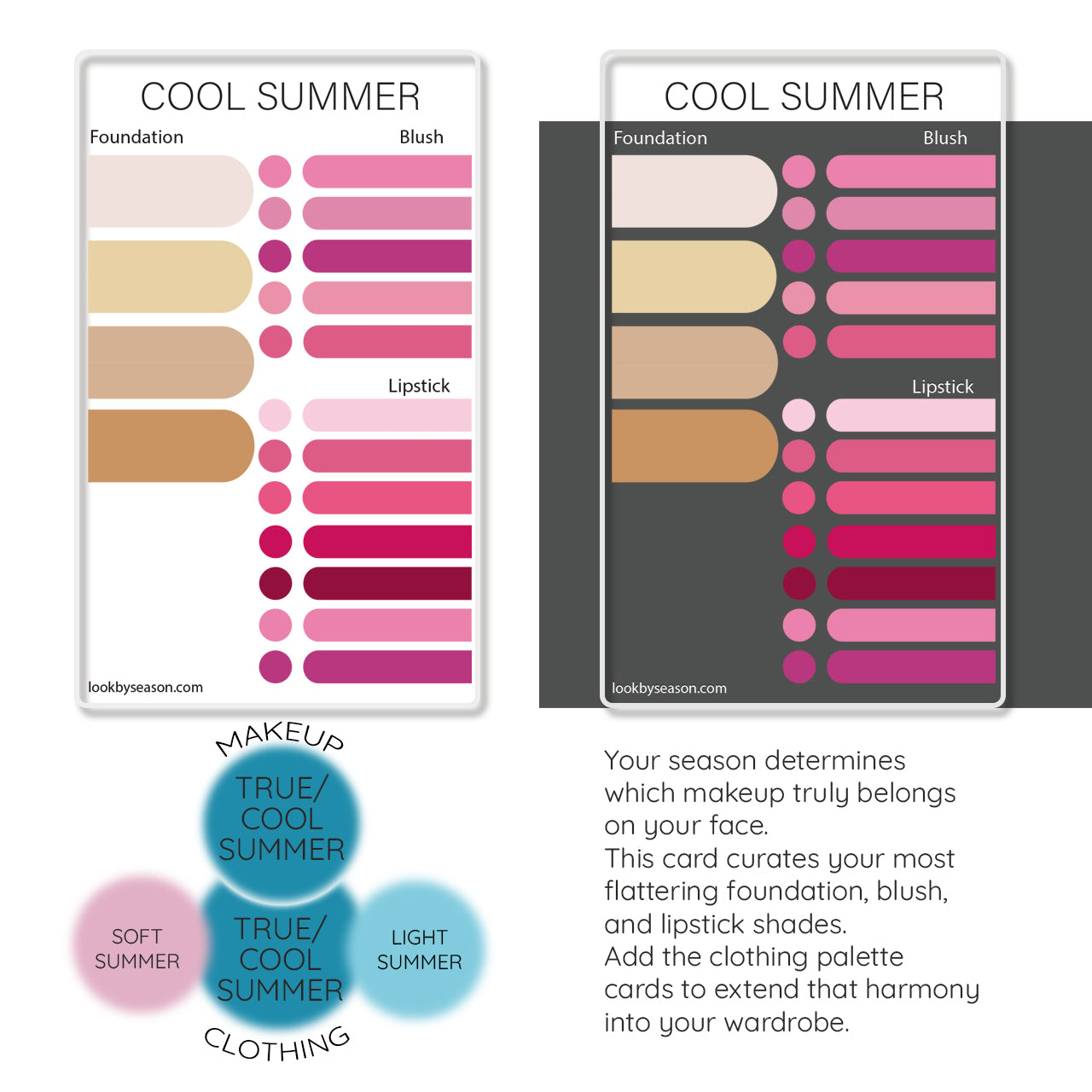 Color DNA Card - Your Cheat Sheet To Instant Glow