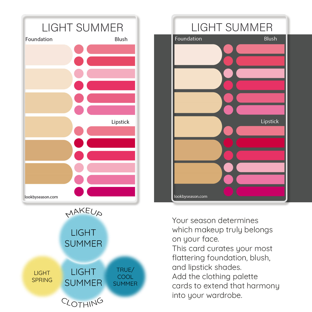 Color DNA Card - Your Cheat Sheet To Instant Glow