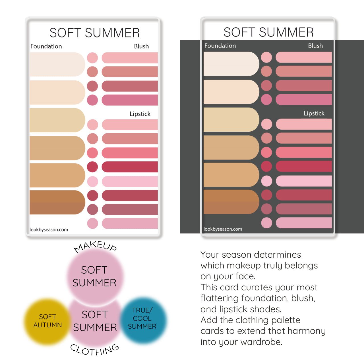 Color DNA Card - Your Cheat Sheet To Instant Glow