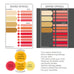 Color DNA Card - Your Cheat Sheet To Instant Glow – Look By Season